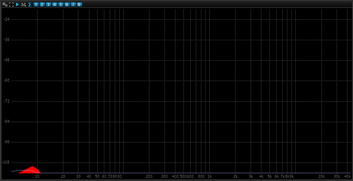 Frequency responce 1.9