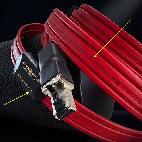 WireWorld Cable