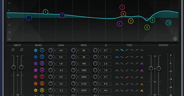 paragraphic eq